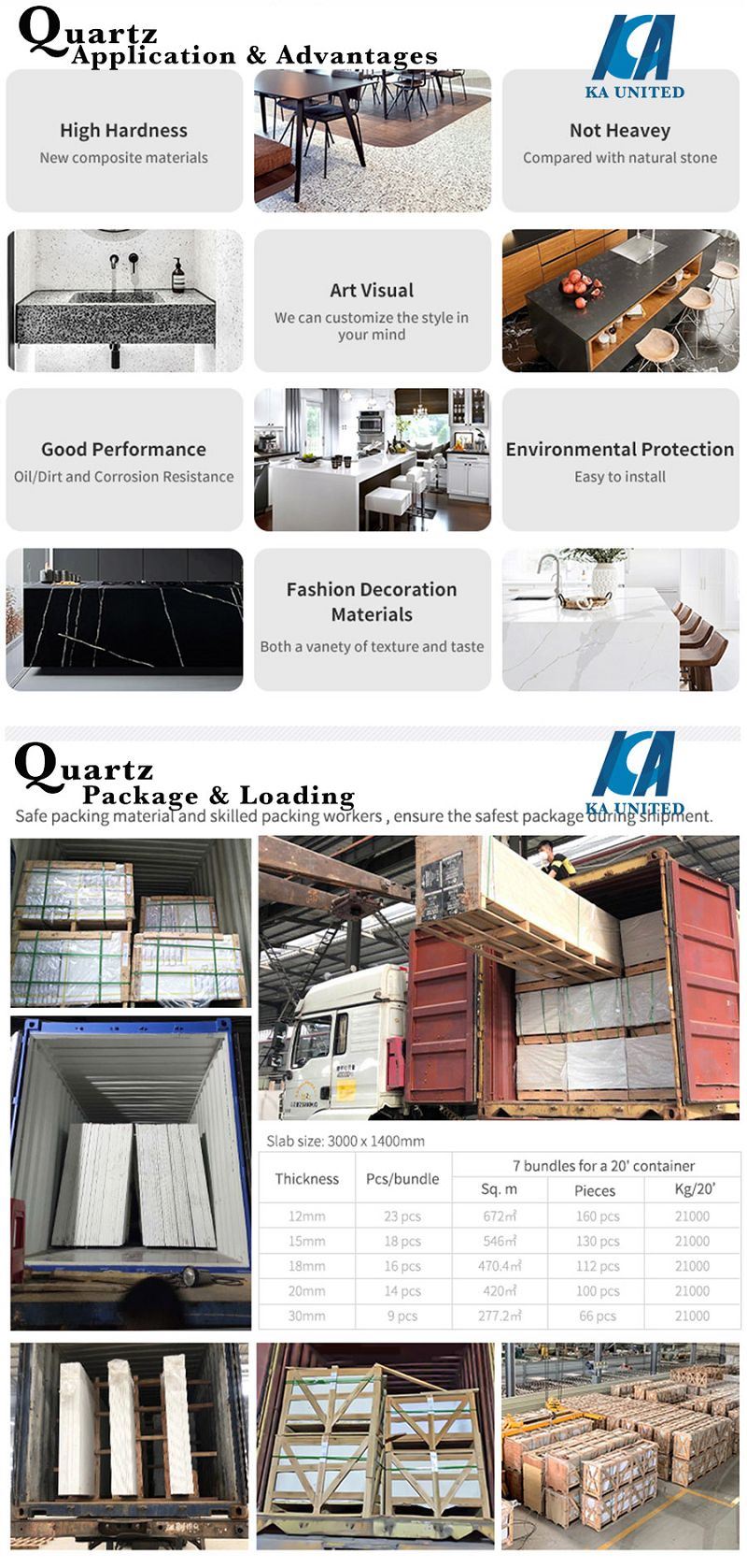 Calacatta Quartz packages and Application Calacatta Quartz packages and Application
