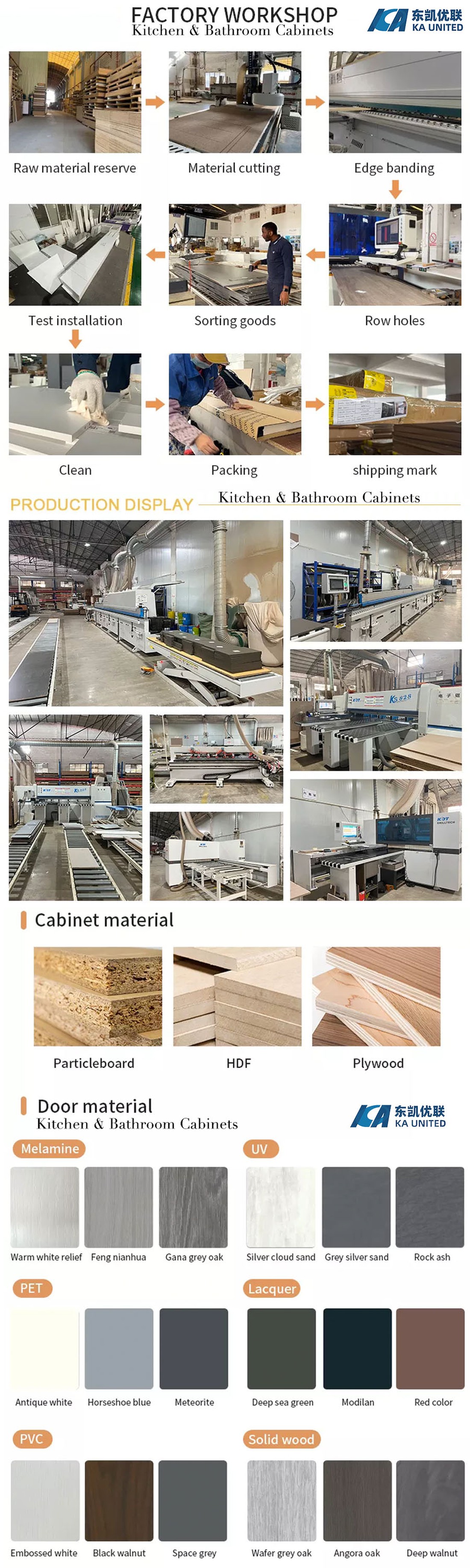 Cabinets Factory of KA UNITED Cabinets Factory of KA UNITED